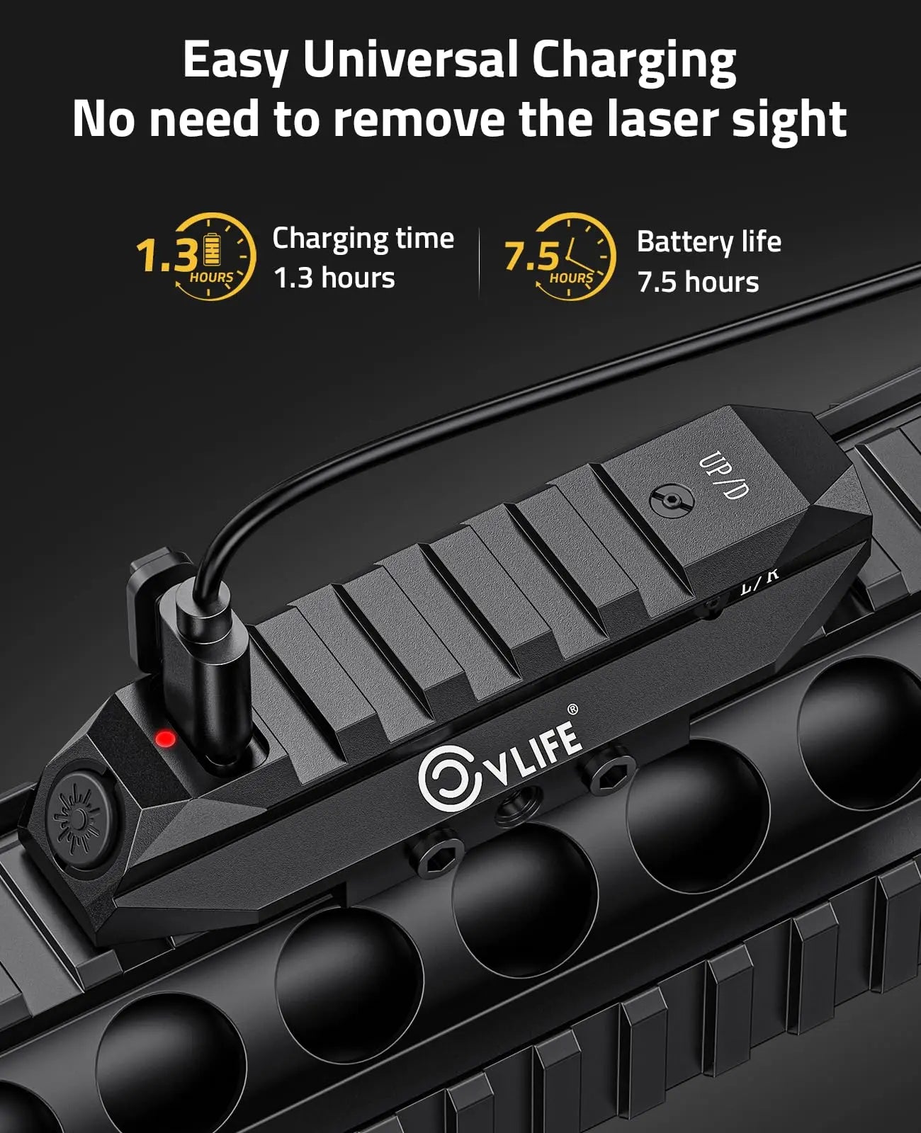 Cvlife Green Laser Sehung für Gewehr Taktisch wiederaufladbare Lasersicht mit dem Strobe -Modus für 21 -mm -Picatinny Rail Aluminium
