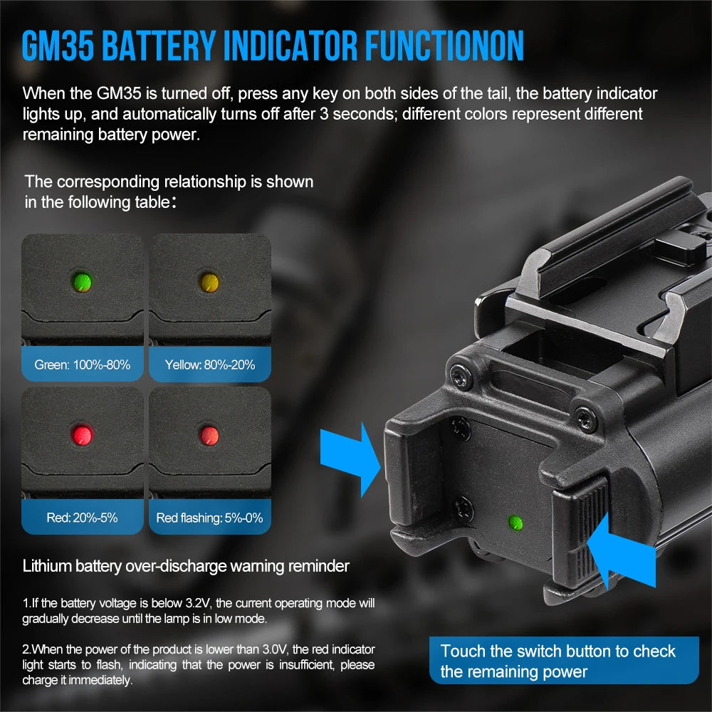Trustfire GM35 Taktische LED-Taschenlampen, Waffen-Mini-Pistolenlichter, 1350 Lumen, USB wiederaufladbar, Schnellverschluss-Pistole, 1913/GL-Schiene